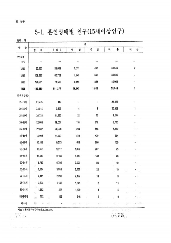 78페이지