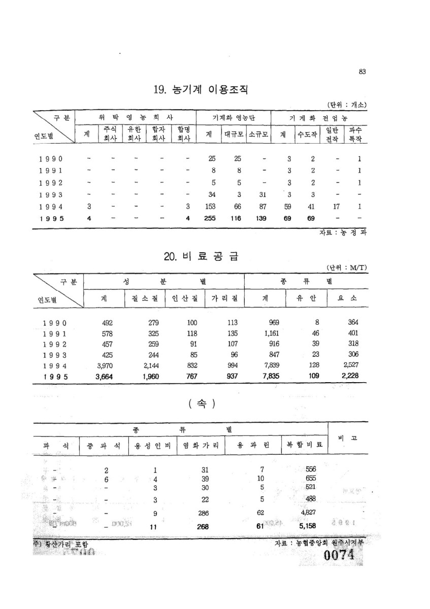 페이지