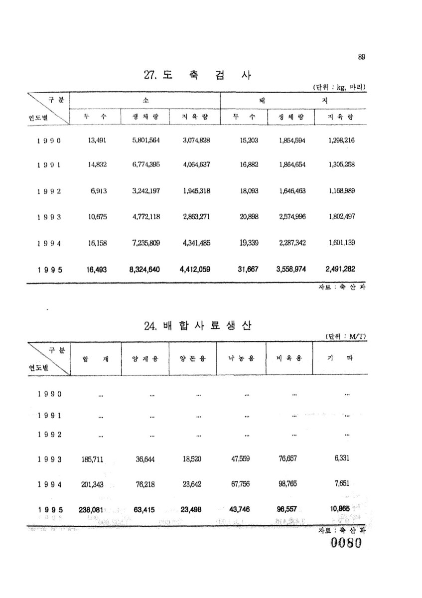 페이지