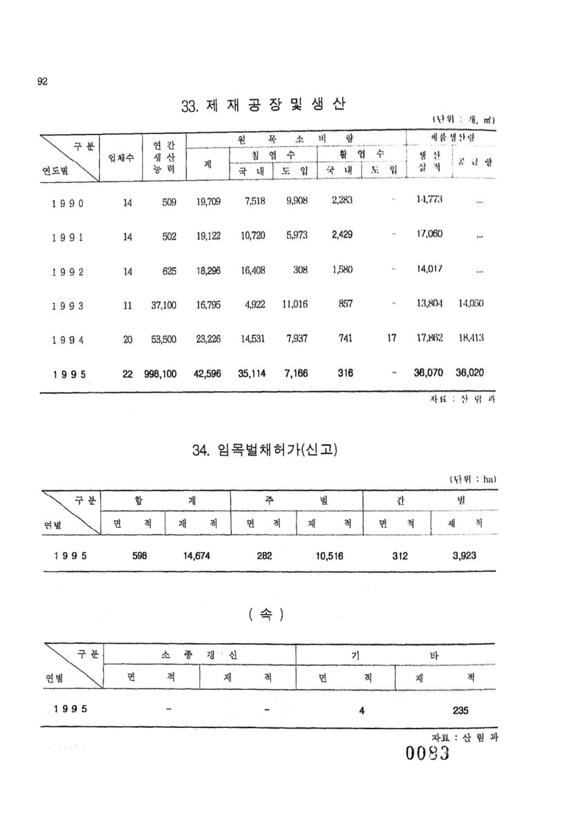 페이지