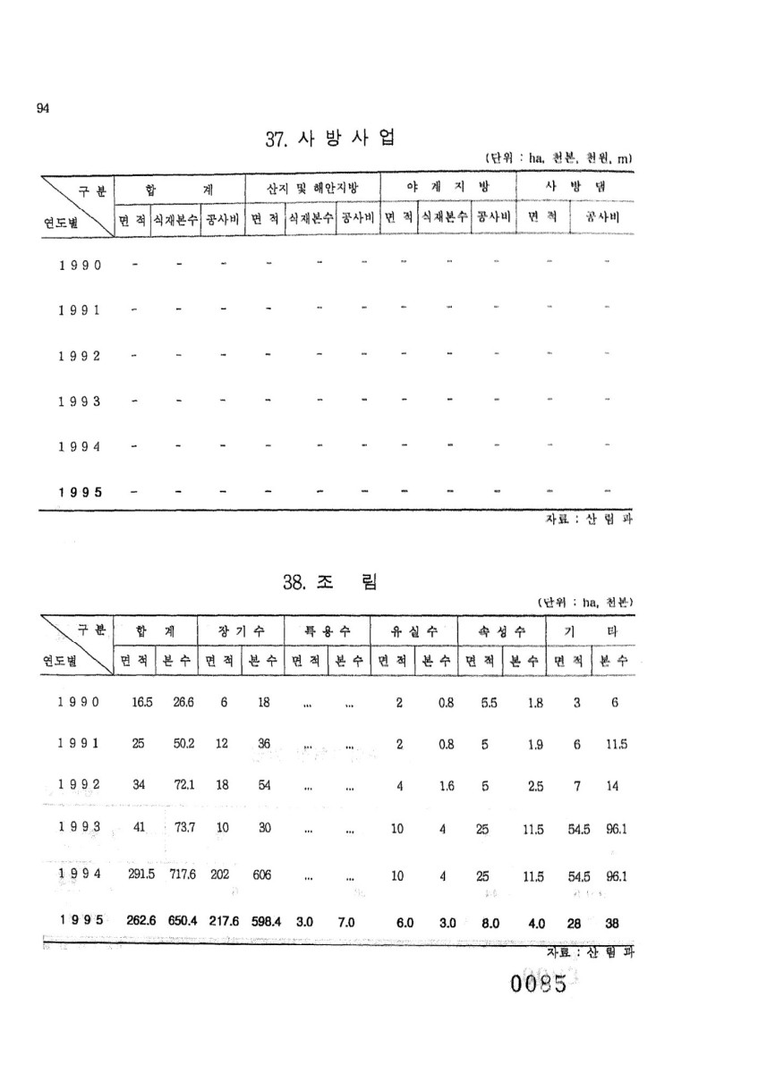 페이지