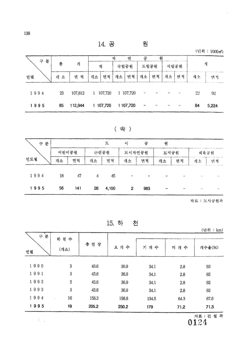 페이지