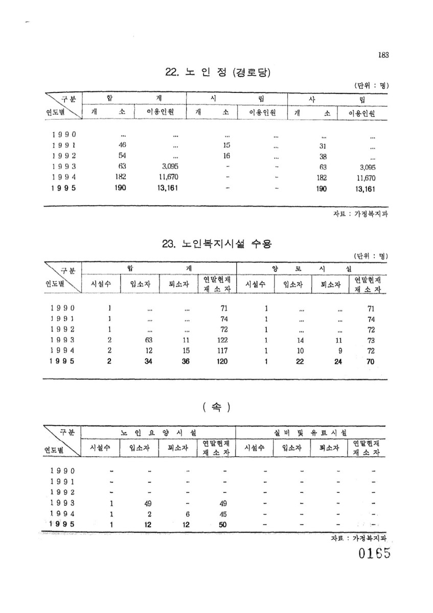 페이지