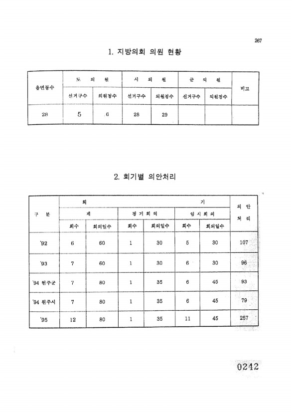 242페이지