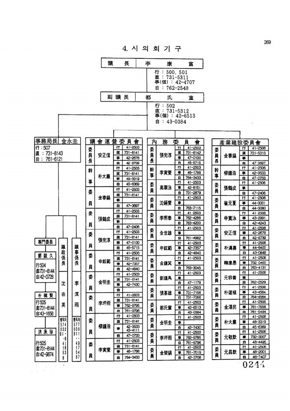 244페이지