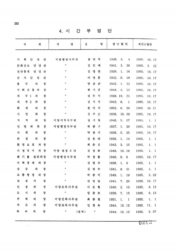 262페이지