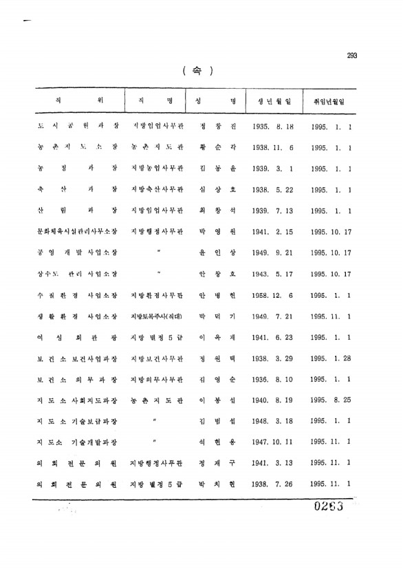 263페이지