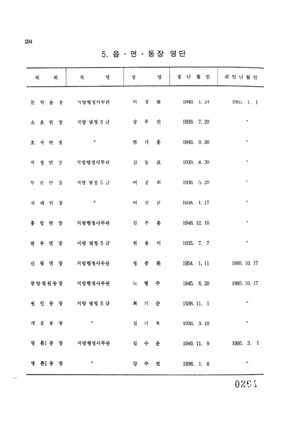 264페이지