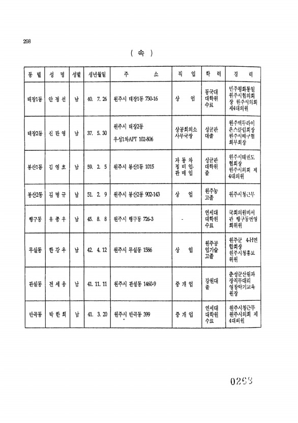 268페이지