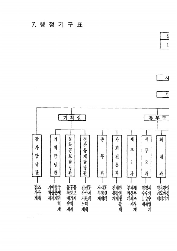 269페이지