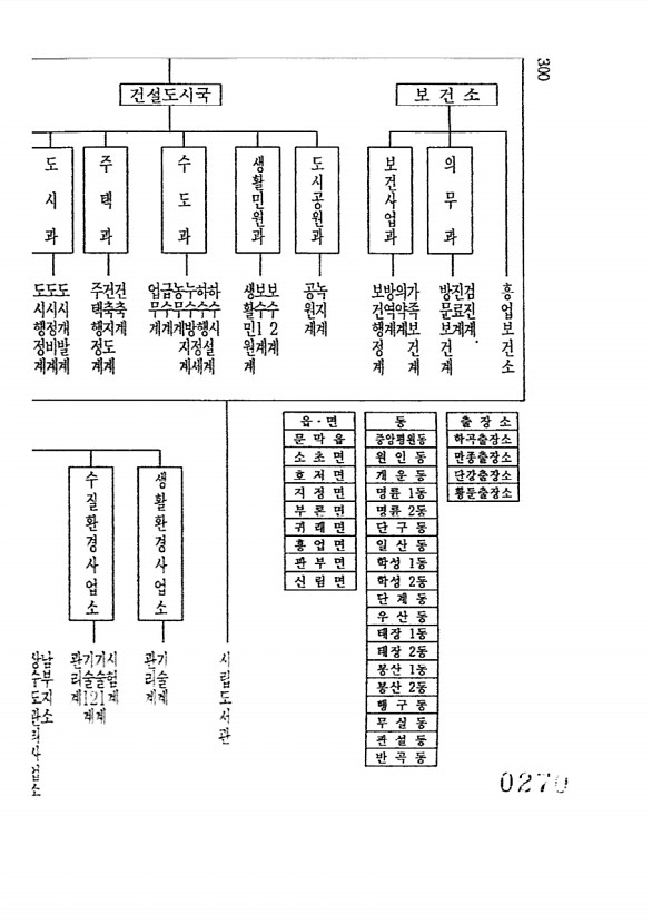 272페이지