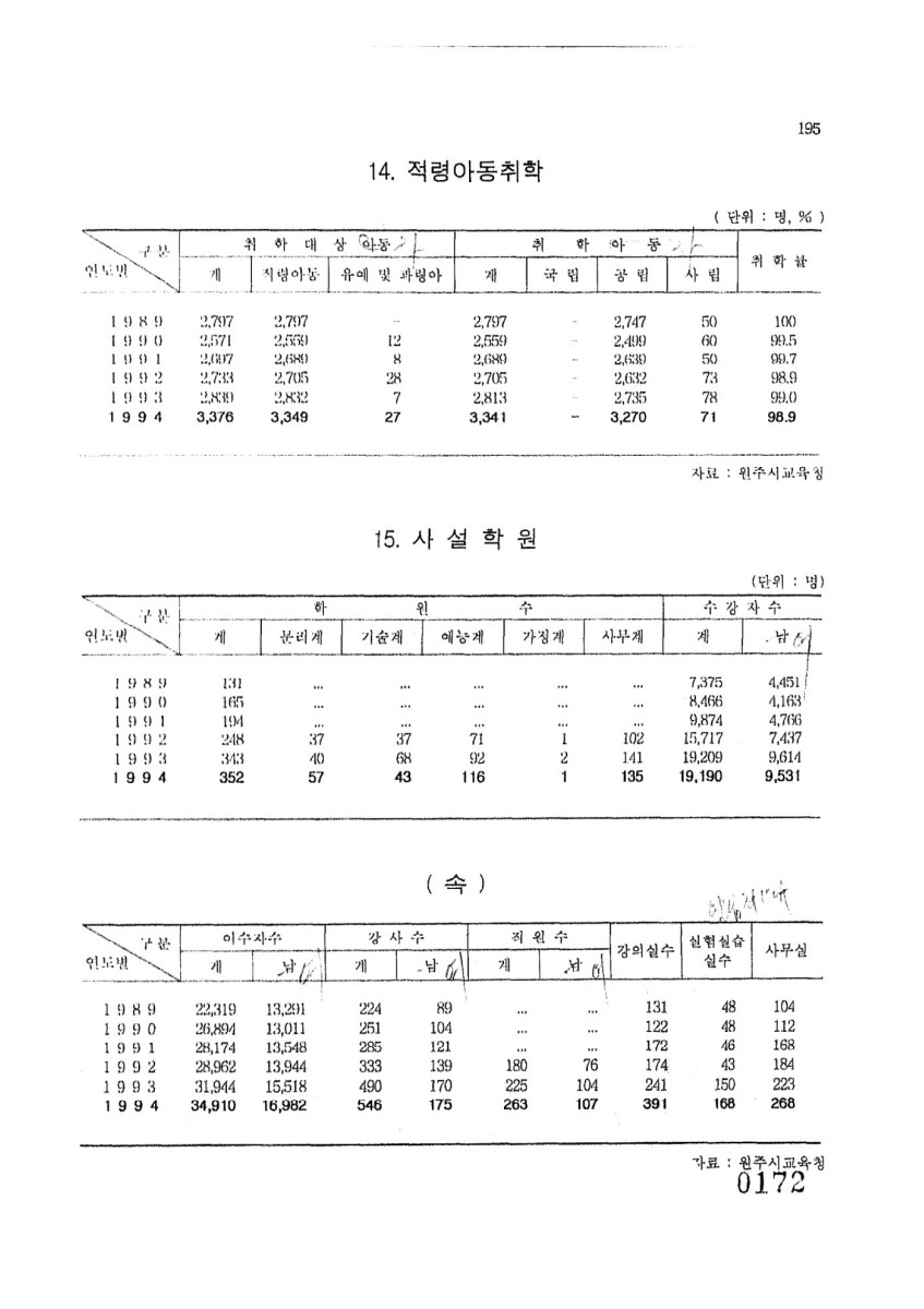 페이지