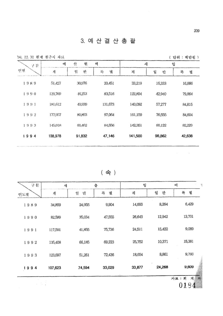 페이지