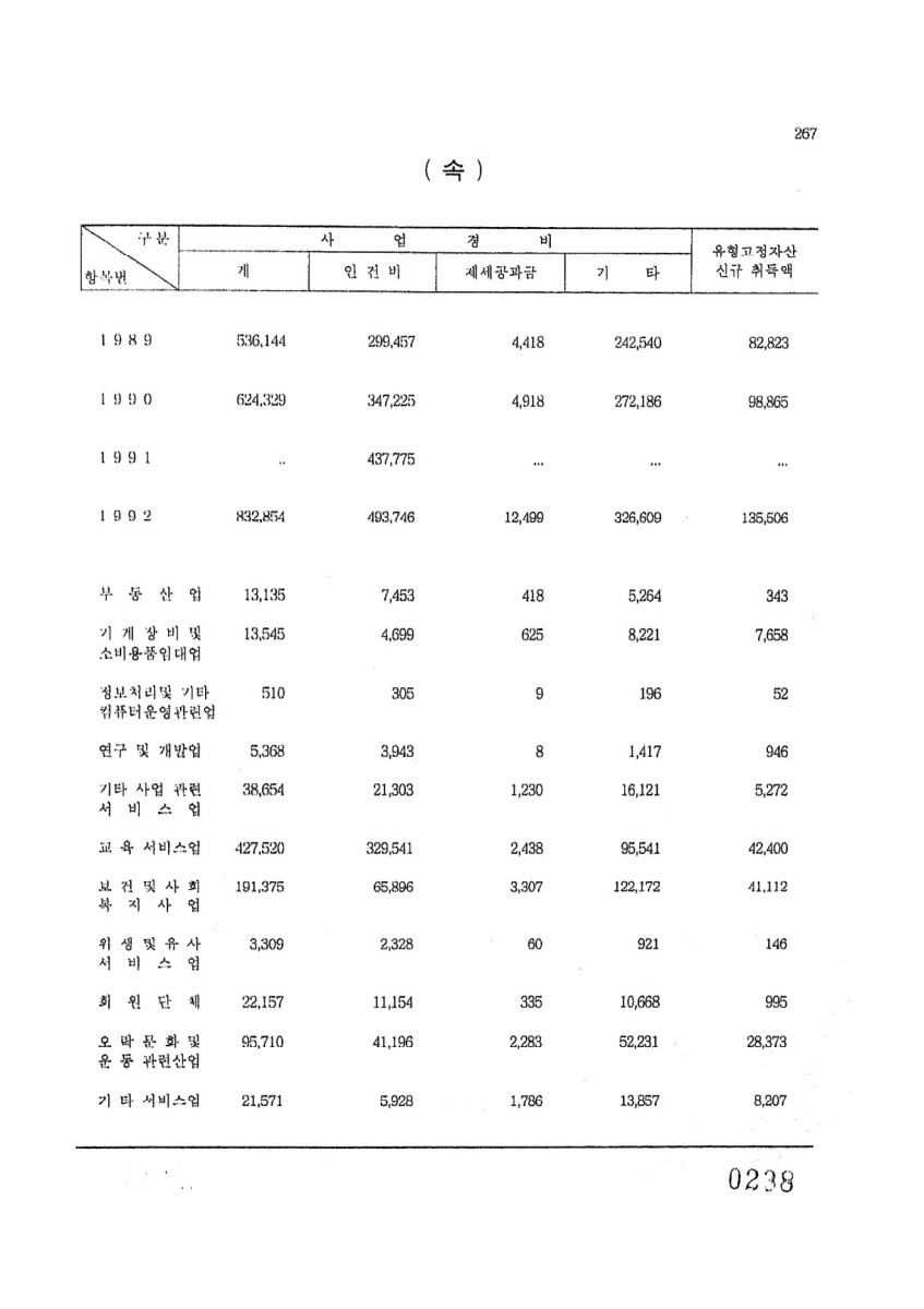 페이지