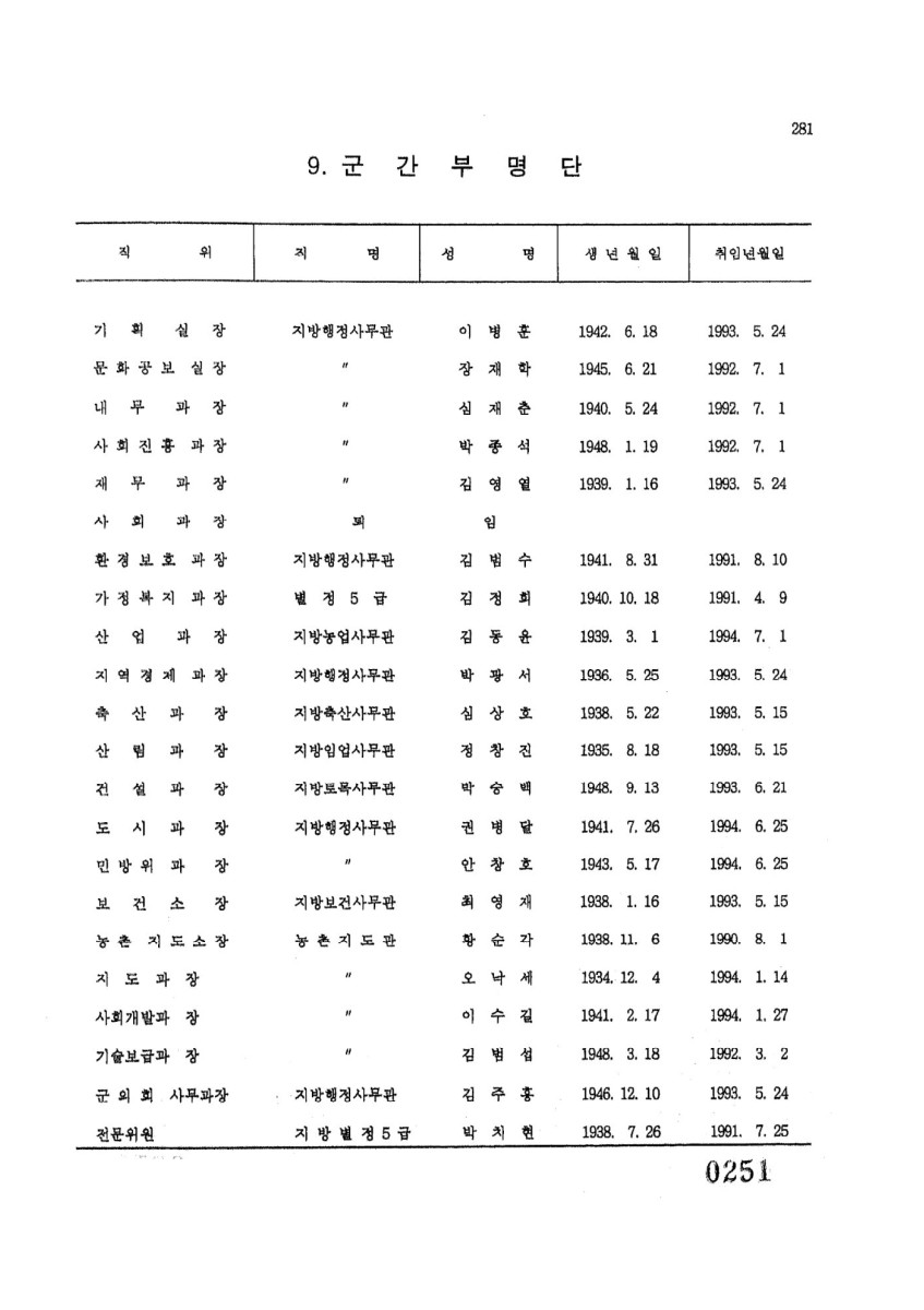 페이지