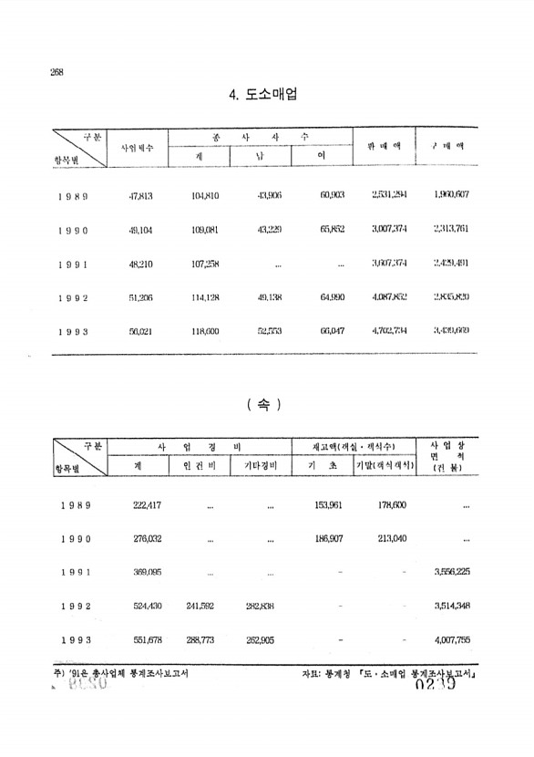 239페이지