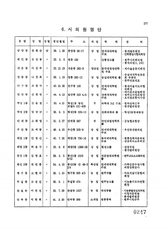 247페이지