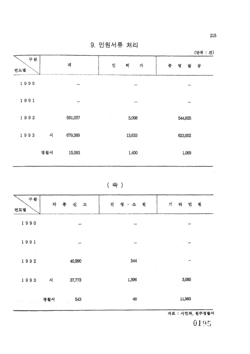 페이지