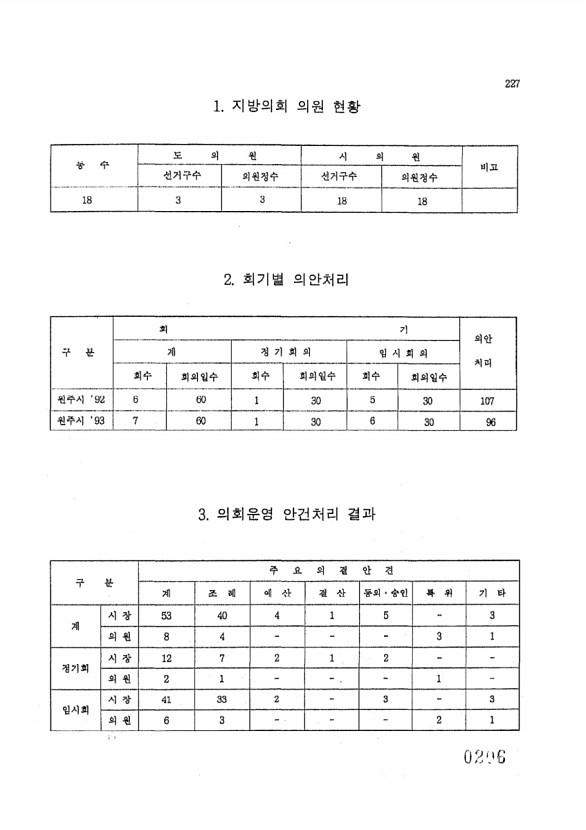 206페이지