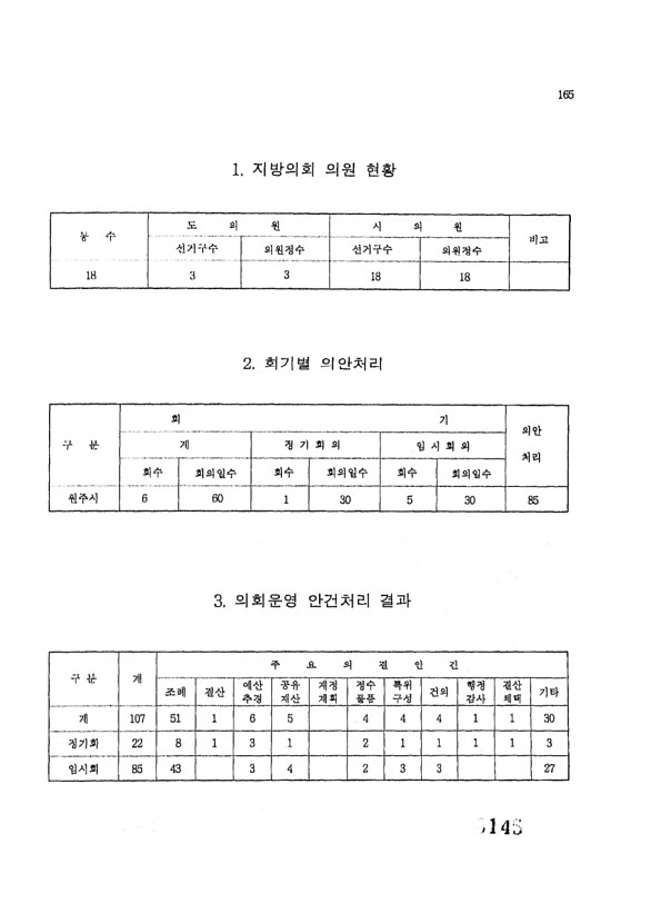 145페이지