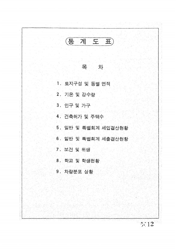 12페이지