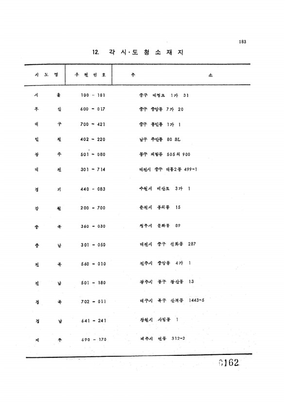 164페이지