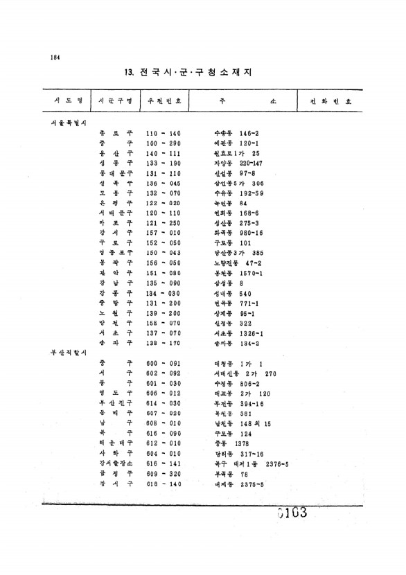 165페이지