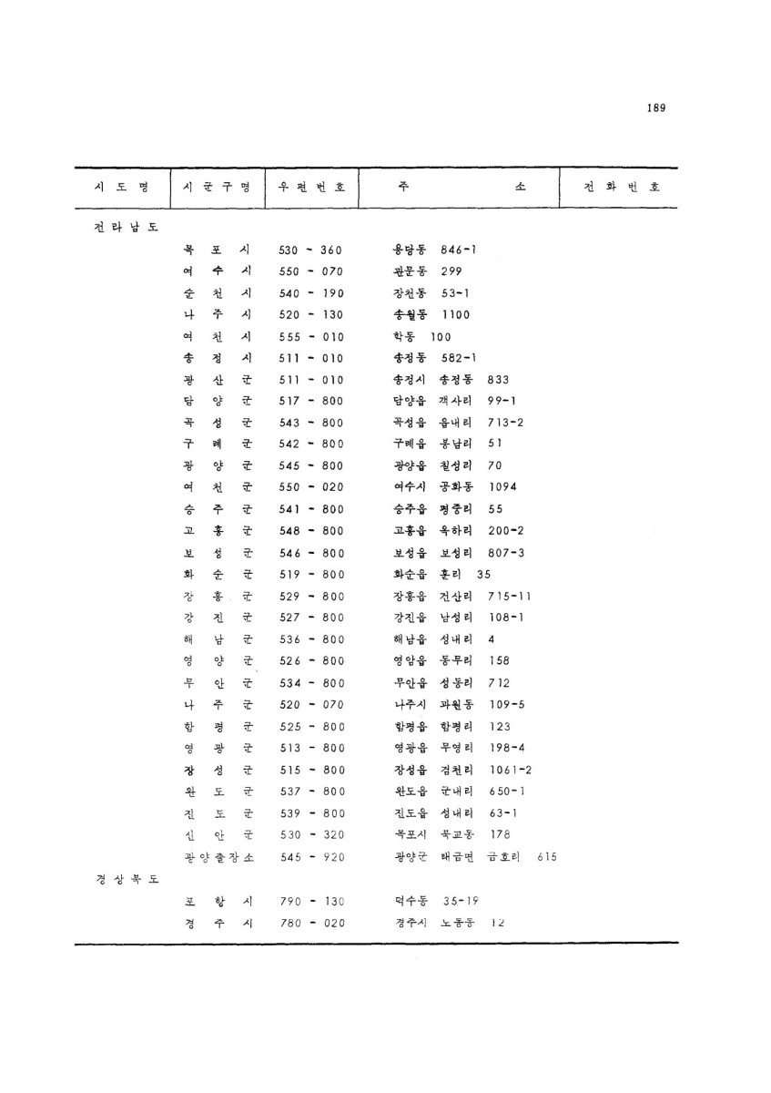 페이지