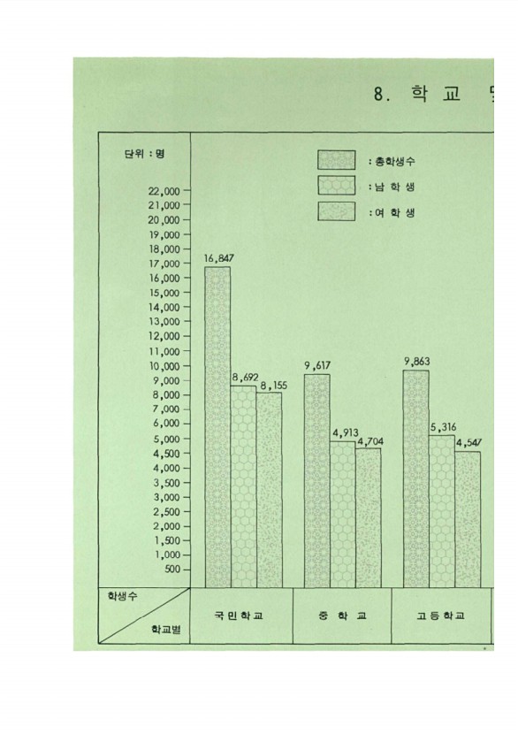 27페이지