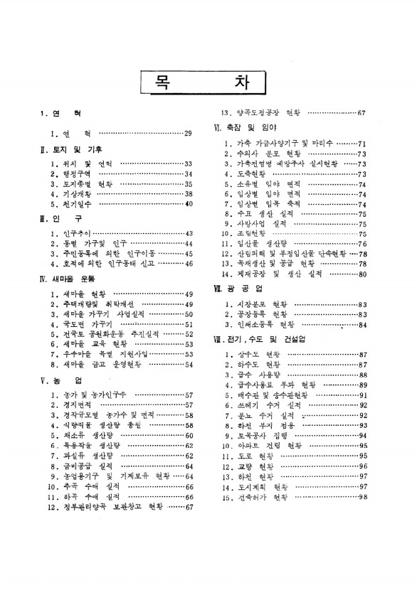 32페이지