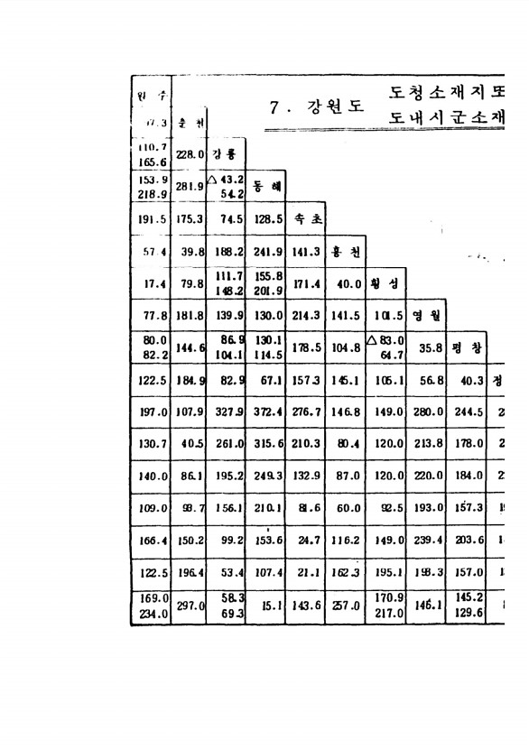 163페이지