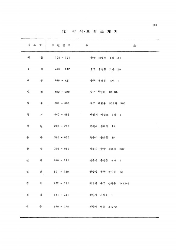 172페이지