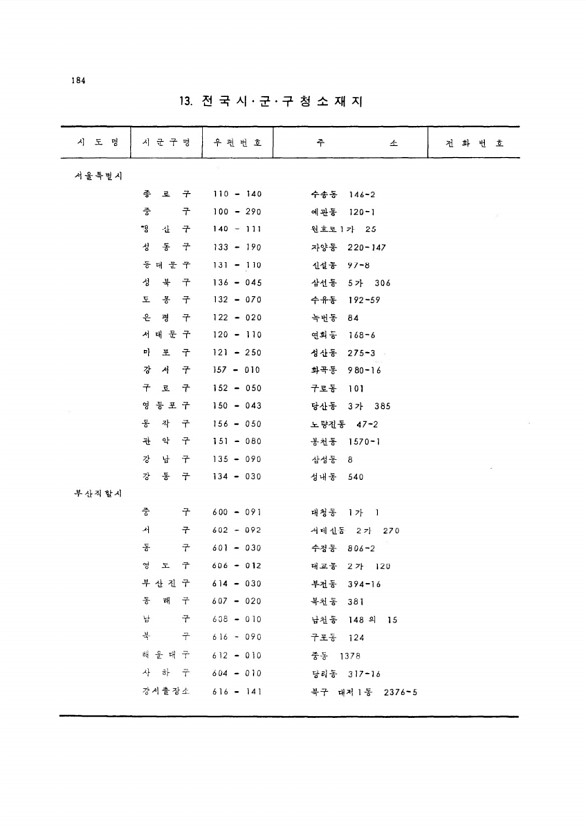 173페이지