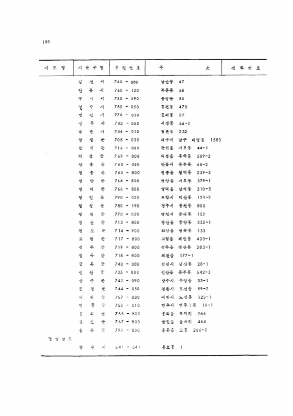 179페이지