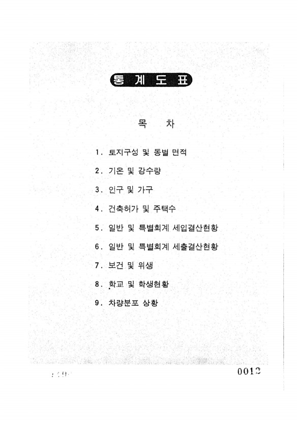 12페이지