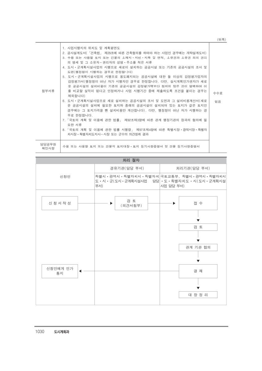 페이지