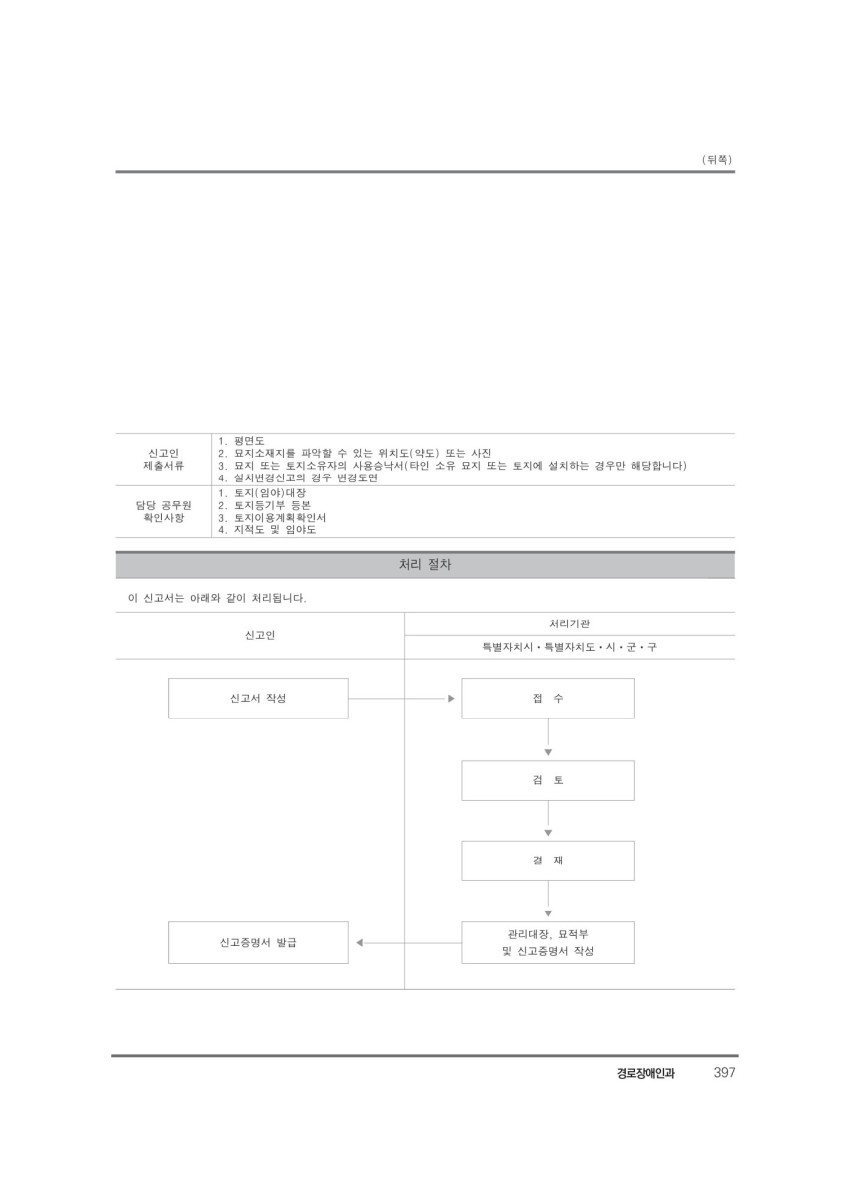 페이지