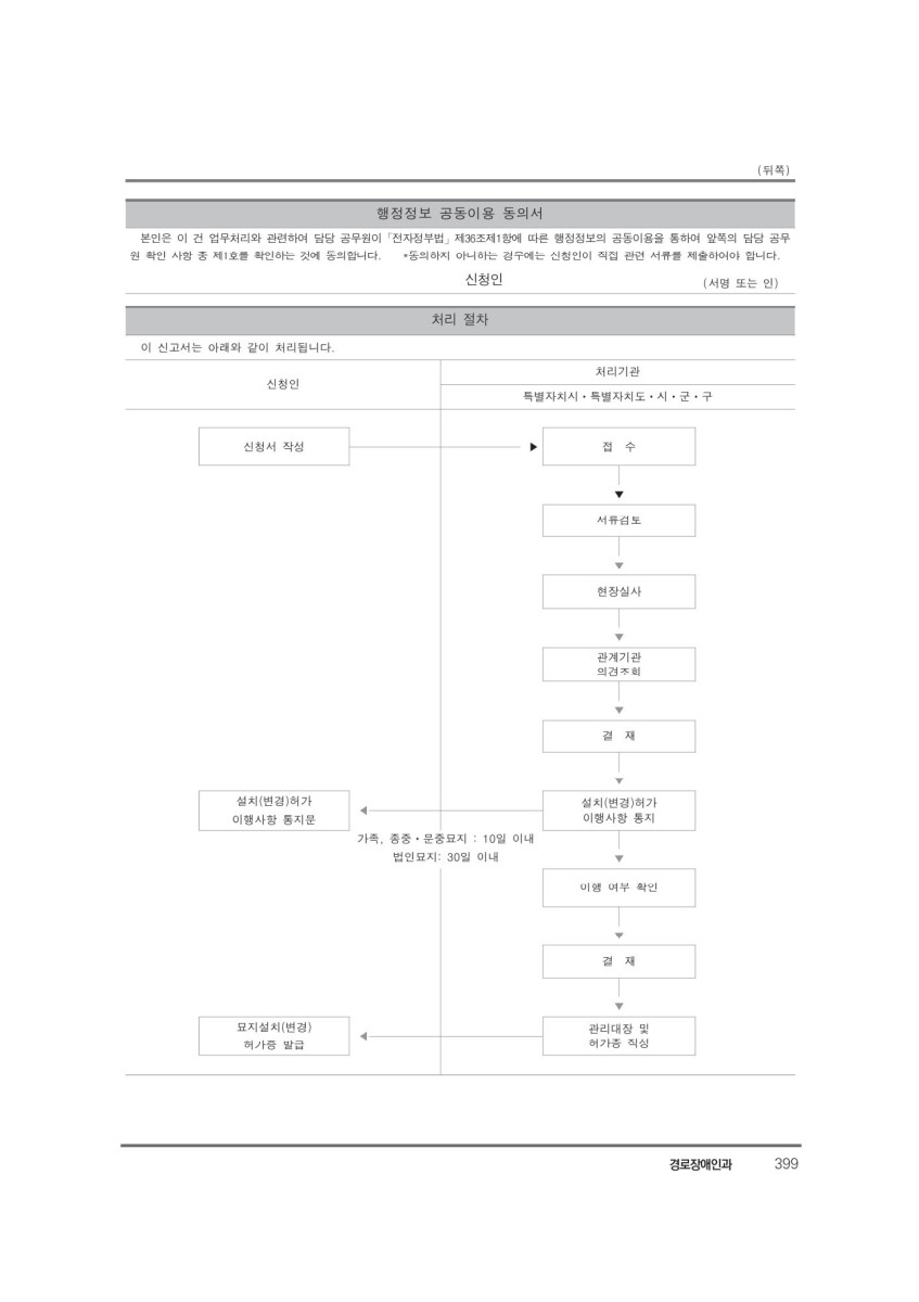 페이지