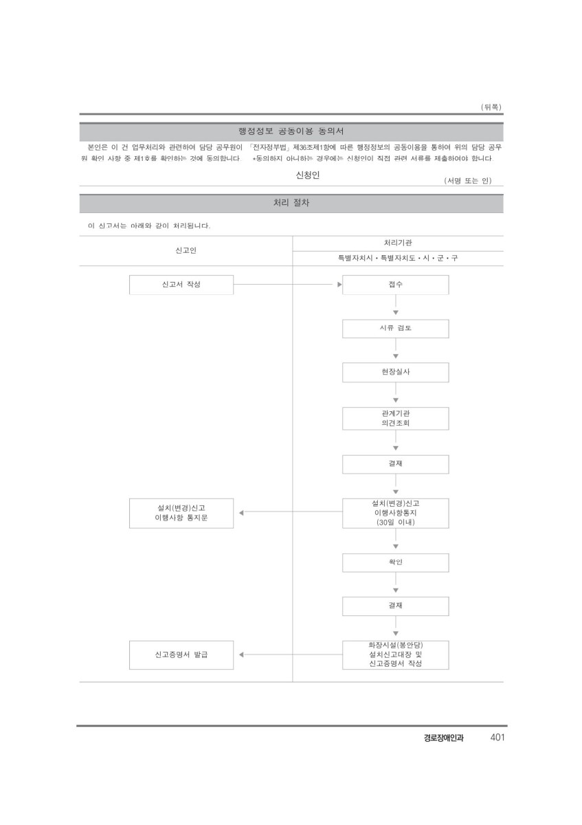 페이지