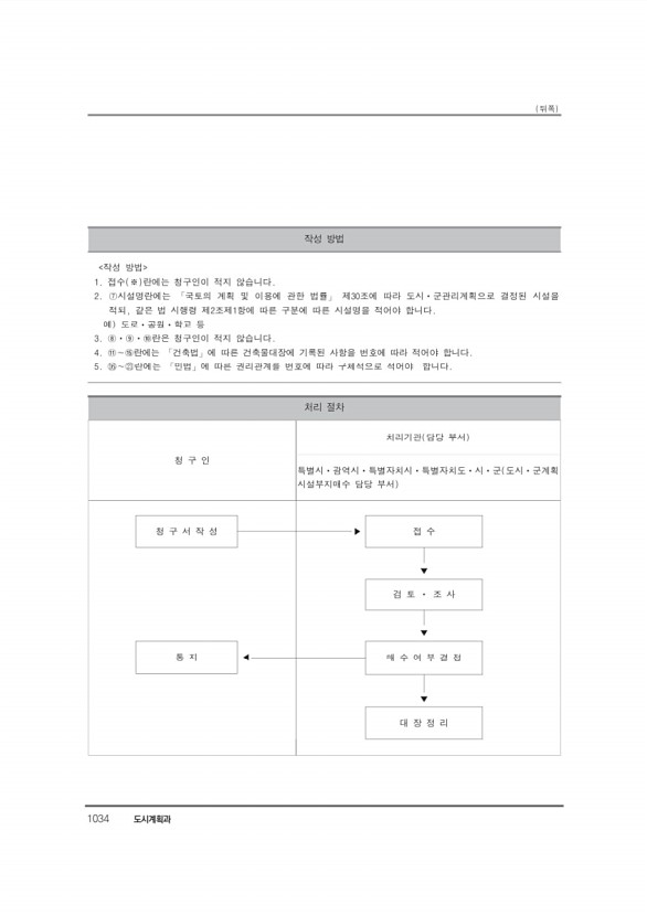 1055페이지