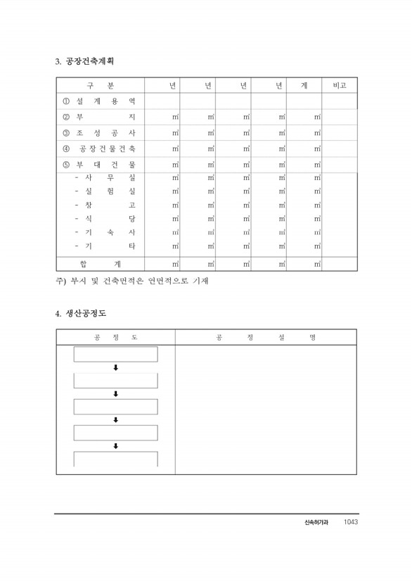 1064페이지