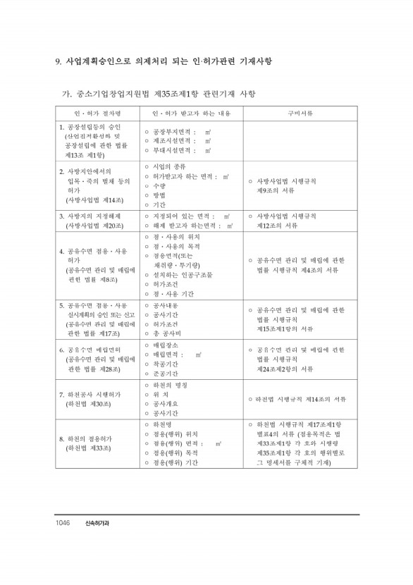 1067페이지