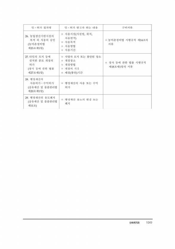 1070페이지