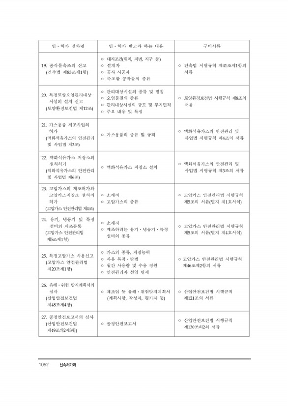 1073페이지