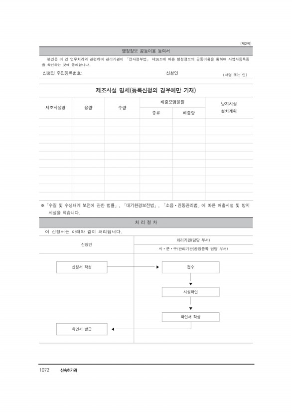 1093페이지