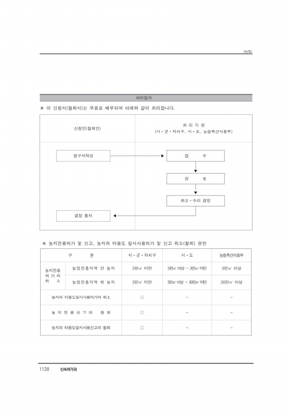 1149페이지