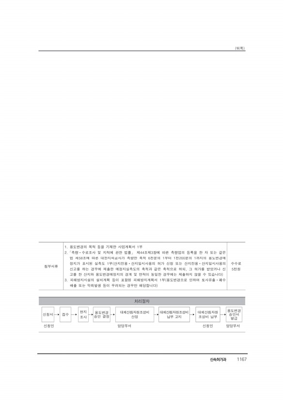 1188페이지