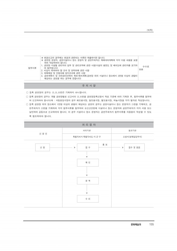 176페이지