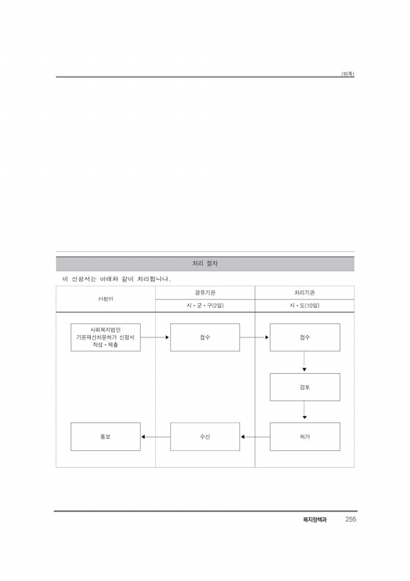 276페이지