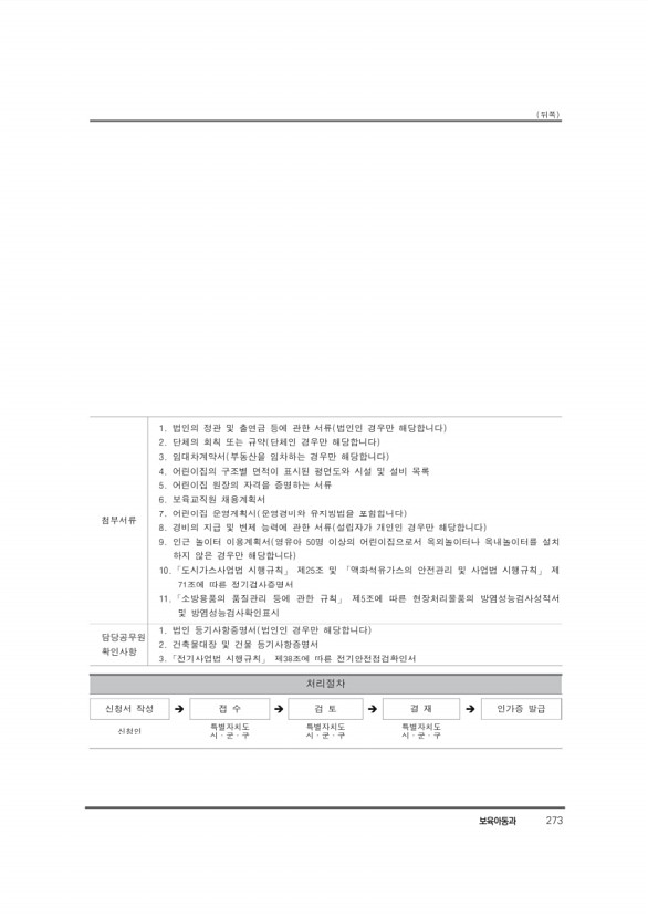 294페이지